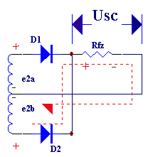 ȫ����������